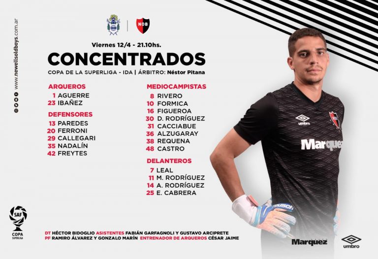 Newell’s viajó a La Plata con equipo definido