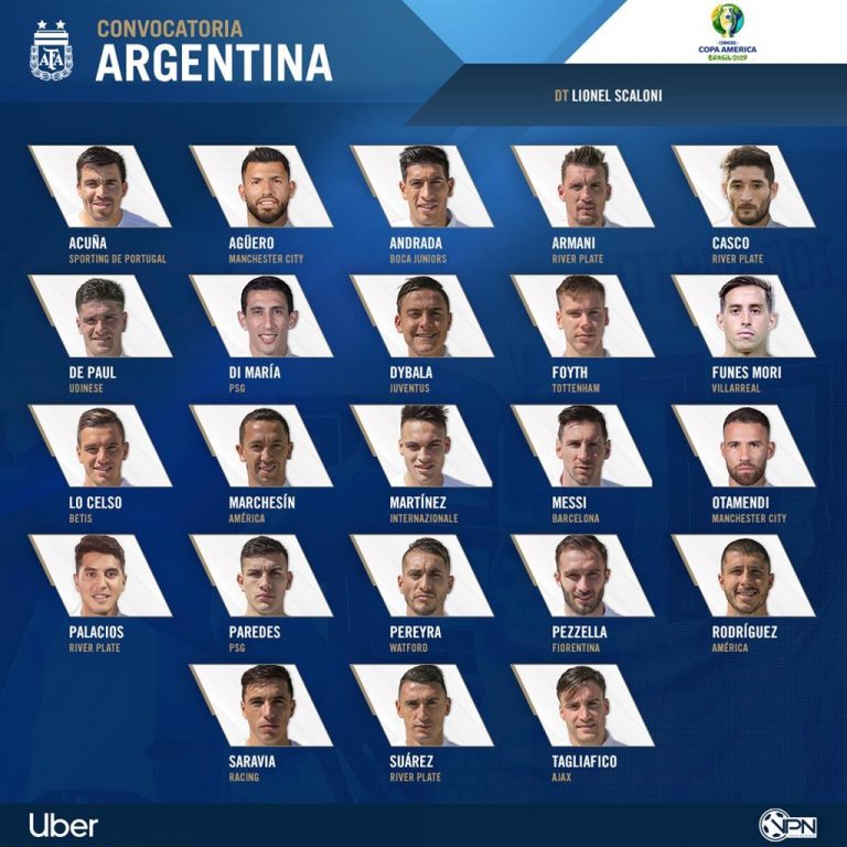 Se oficializó la lista de 23 jugadores