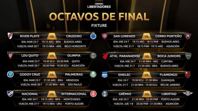 Calendario de Copa Libertadores