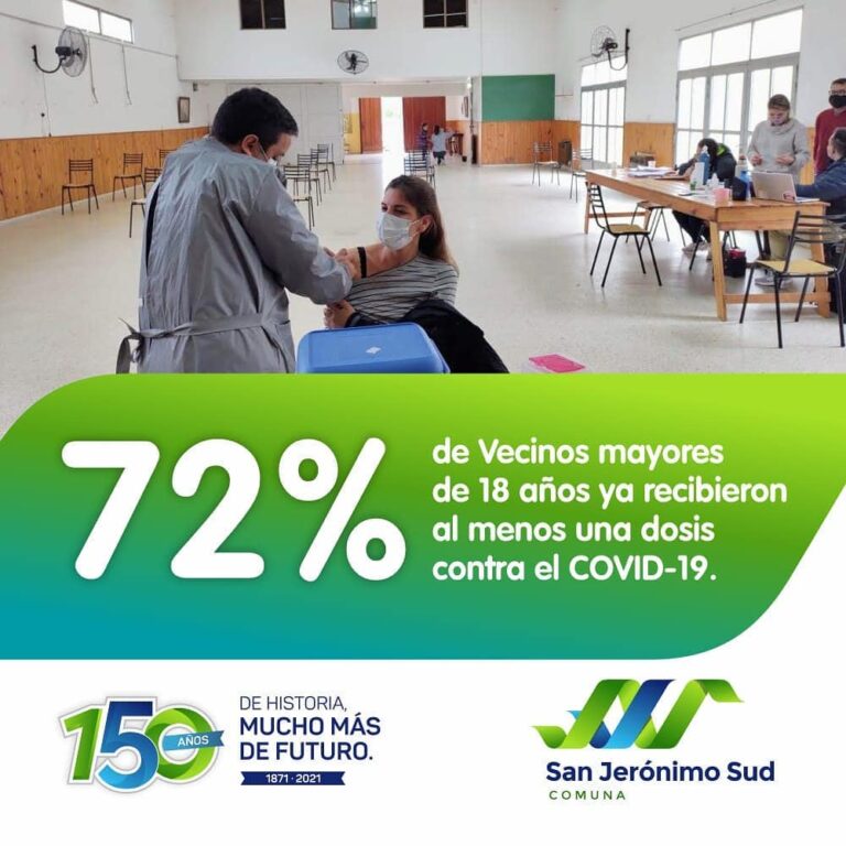 San Jerónimo Sud logró vacunar al 72% de los vecinos mayores de 18 años