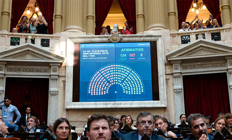 Se aprobó en Diputados la ley de moratoria previsional: unas 800 mil personas podrán jubilarse