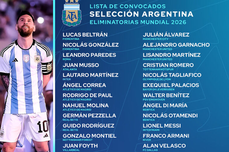 Lista de la Selección Argentina para las Eliminatorias, con Messi y ausencias sorpresivas