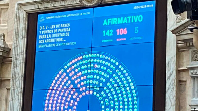 Diputados aprobó en general la ley de Bases de Milei