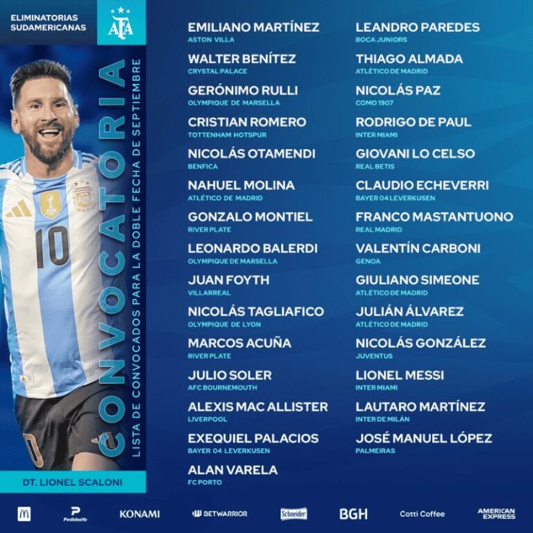 Scaloni definió la lista de convocados para la doble fecha de Eliminatorias Sudamericanas