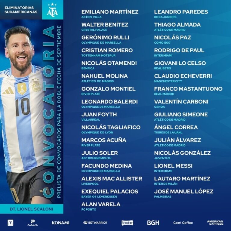 Con dos sorpresas, Scaloni dio la prelista de Argentina para la última doble fecha de Eliminatorias antes del Mundial 2026